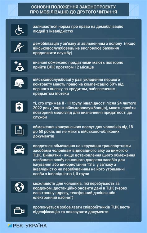 закон о мобилизации в украине 2024